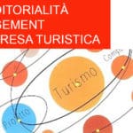 Libro Fraquelli 1068 header