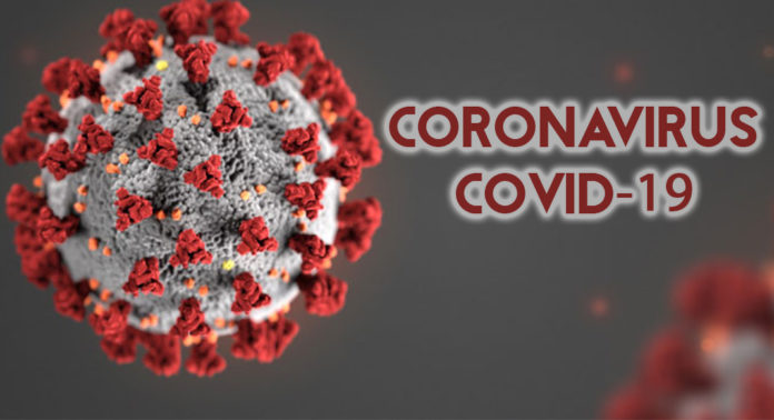 CORONAVIRUS COVID-19
